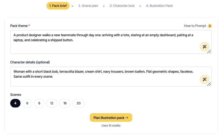 Pack brief in the illustration pack tool. Pack theme and character details are filled, with four scenes selected.